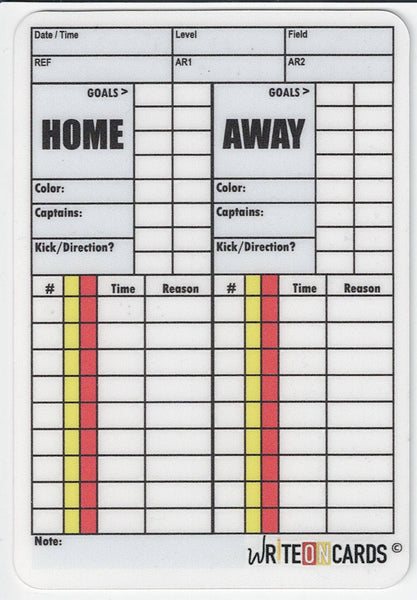 Front of GPK-24 card