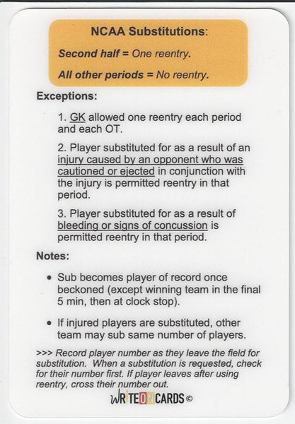 Back of Sub card