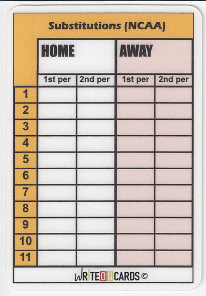 Front of Sub card